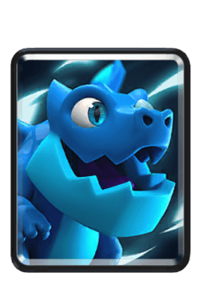 Electro Dragon